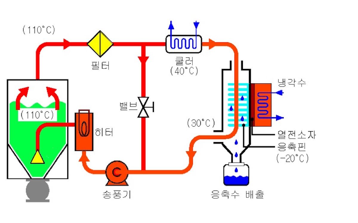 yoonicon1
